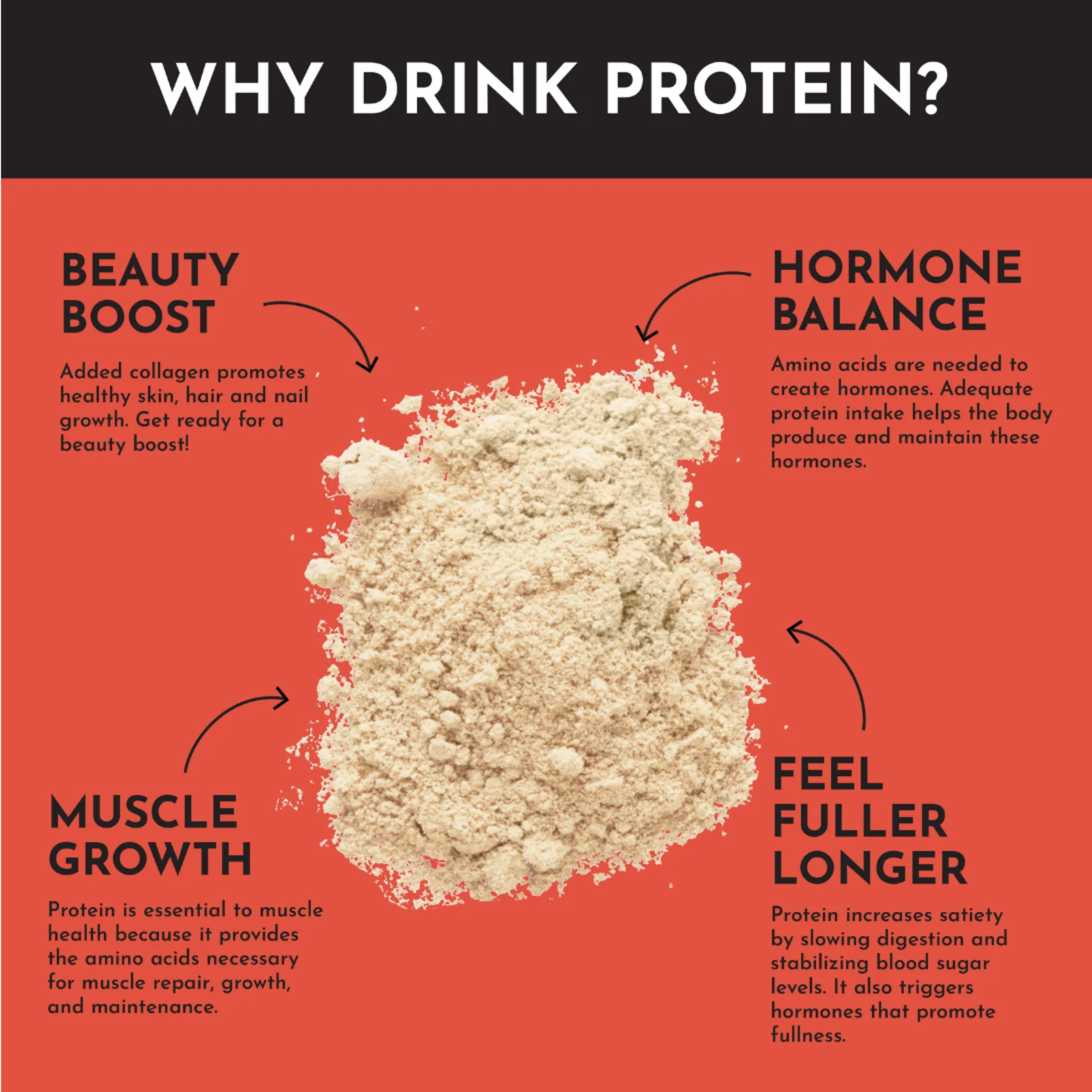 Apple Cider Protein Powder