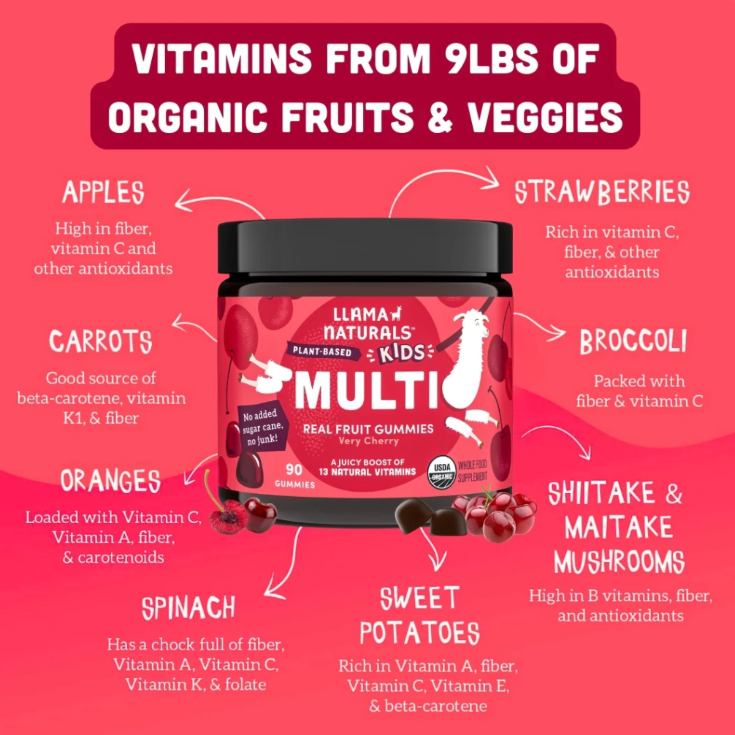 PRE ORDER - Kids Organic Multivitamin - Cherry