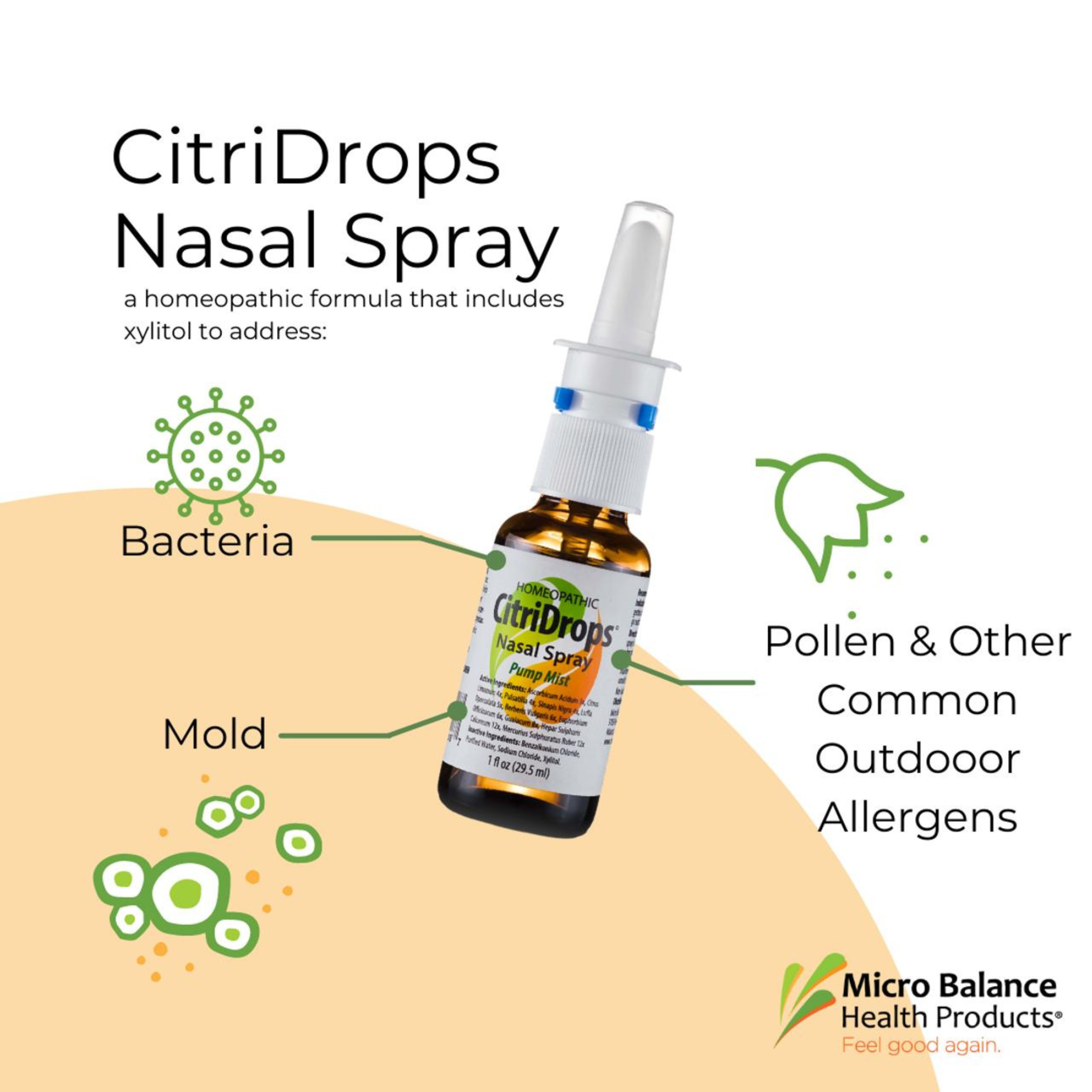 CitriDrops Nasal Spray
