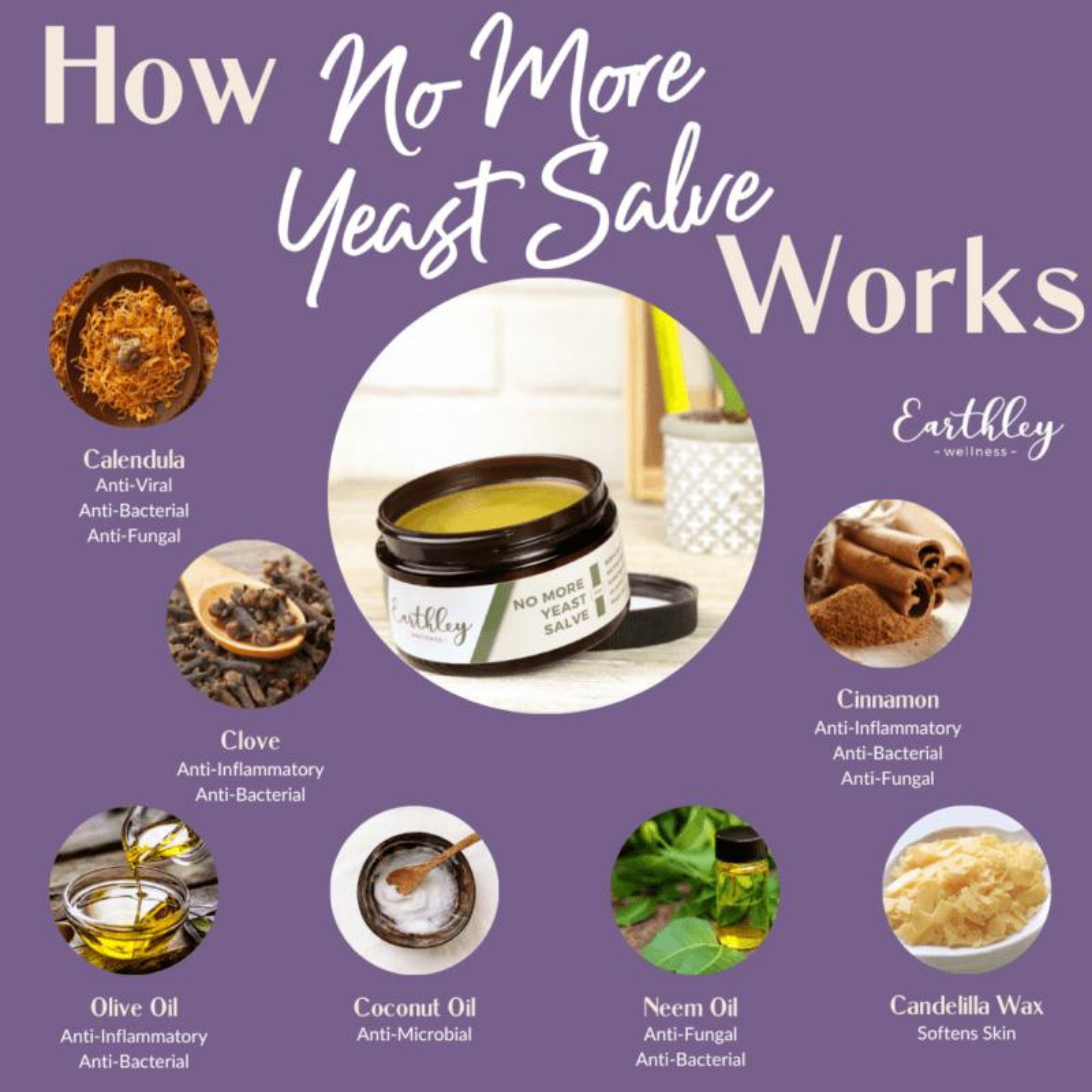 PRE ORDER - No More Yeast Salve