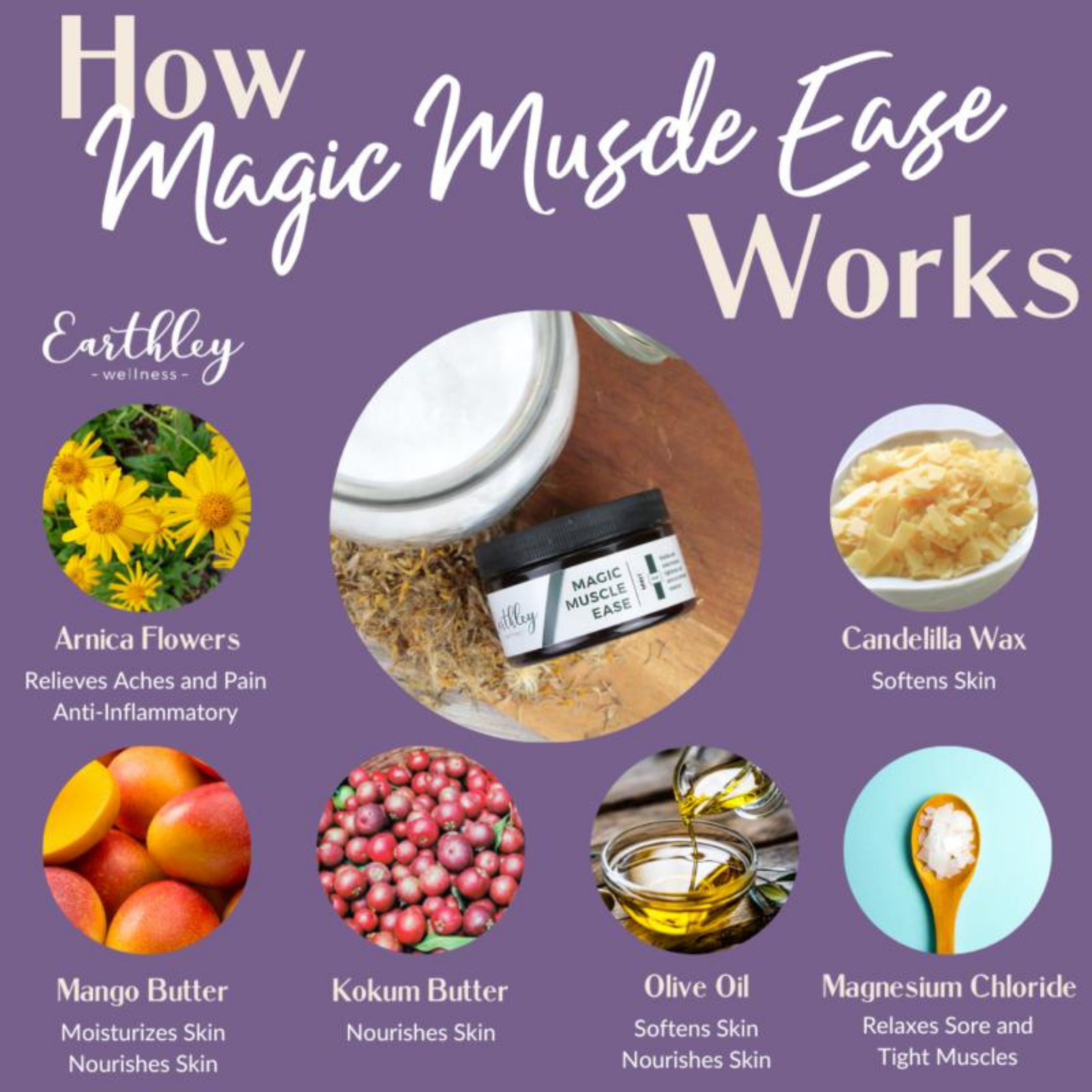 Magic Muscle Ease