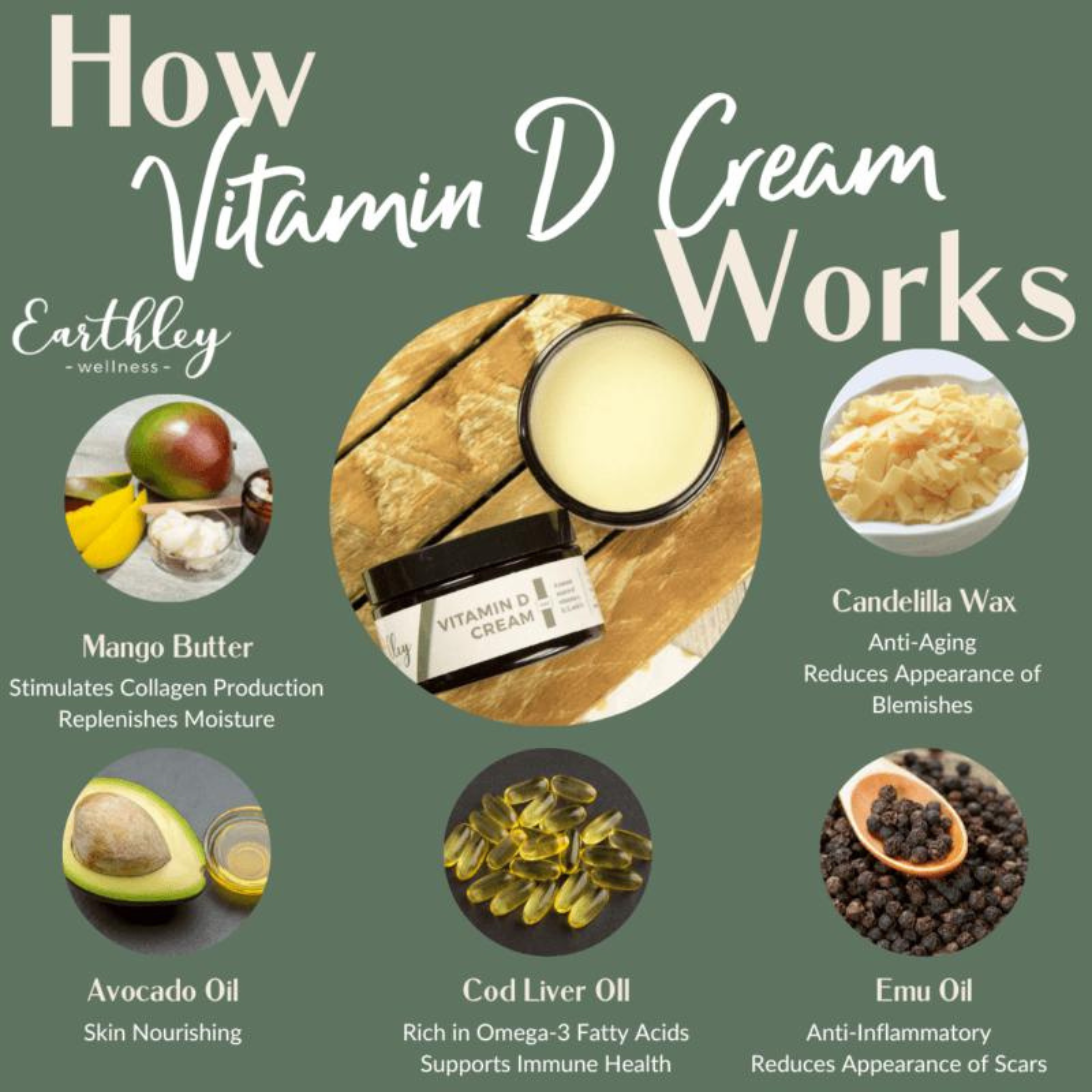 Vitamin D Cream