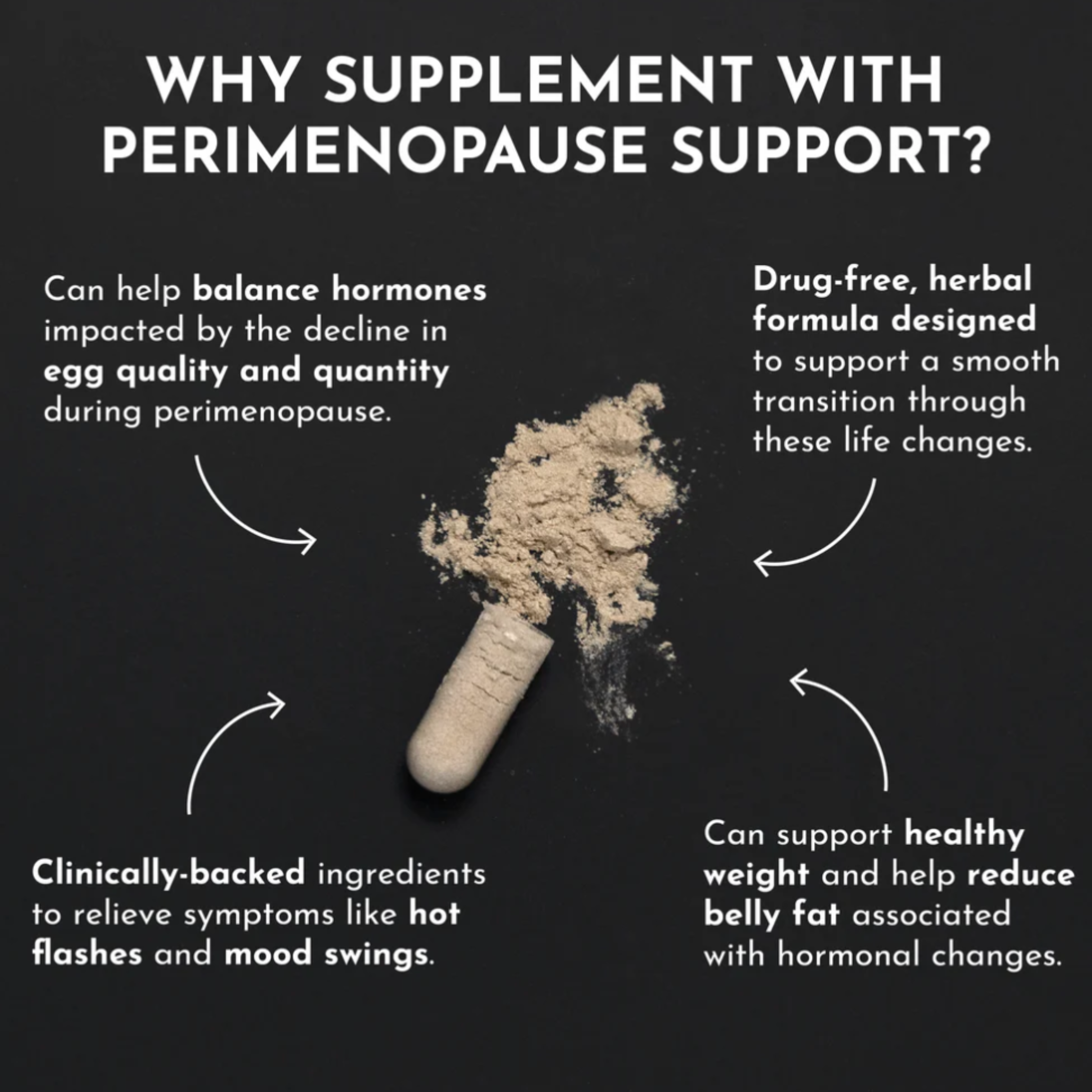 PRE ORDER - Perimenopause Support