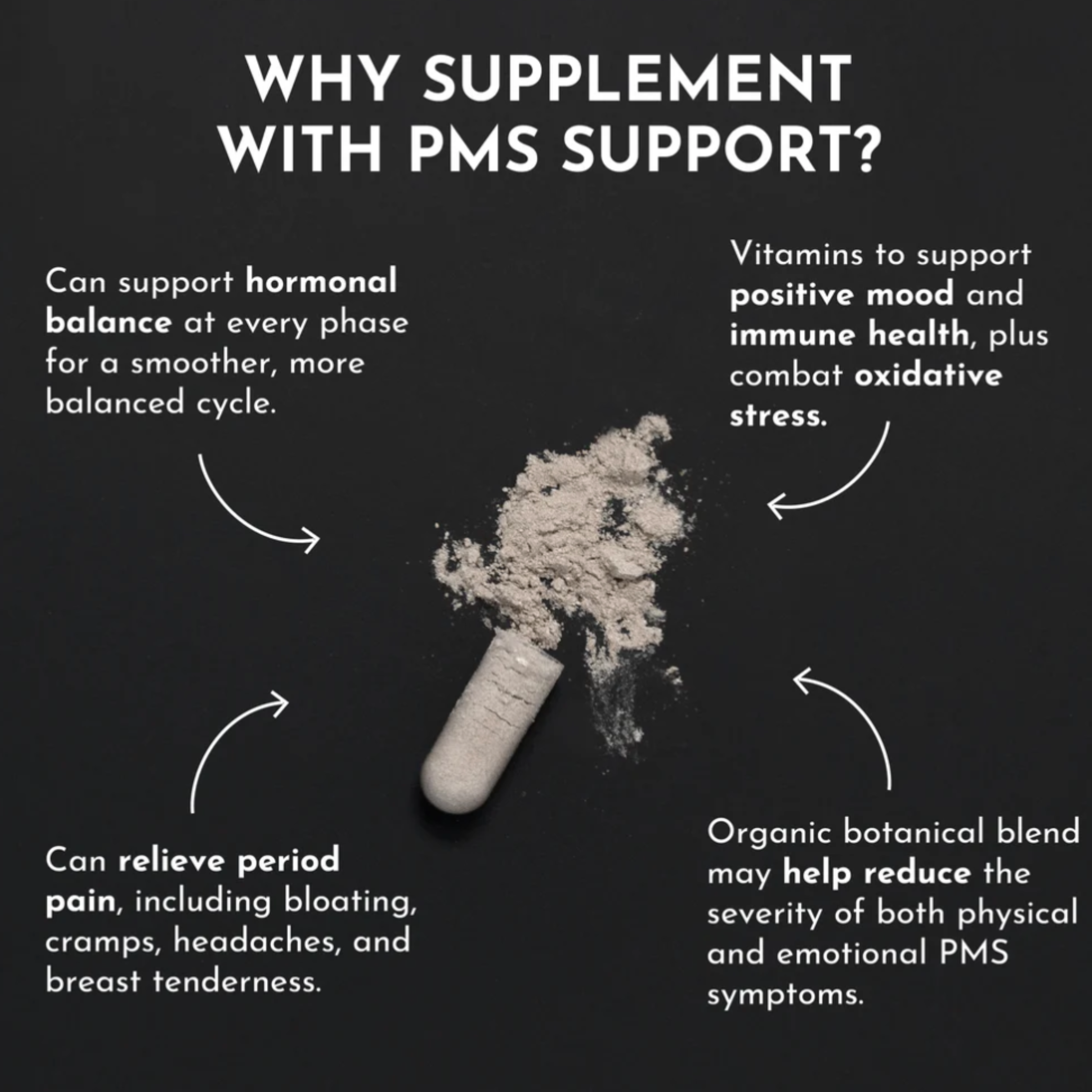 PRE ORDER - PMS Support