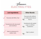 Électrolytes de goyave et de mangue